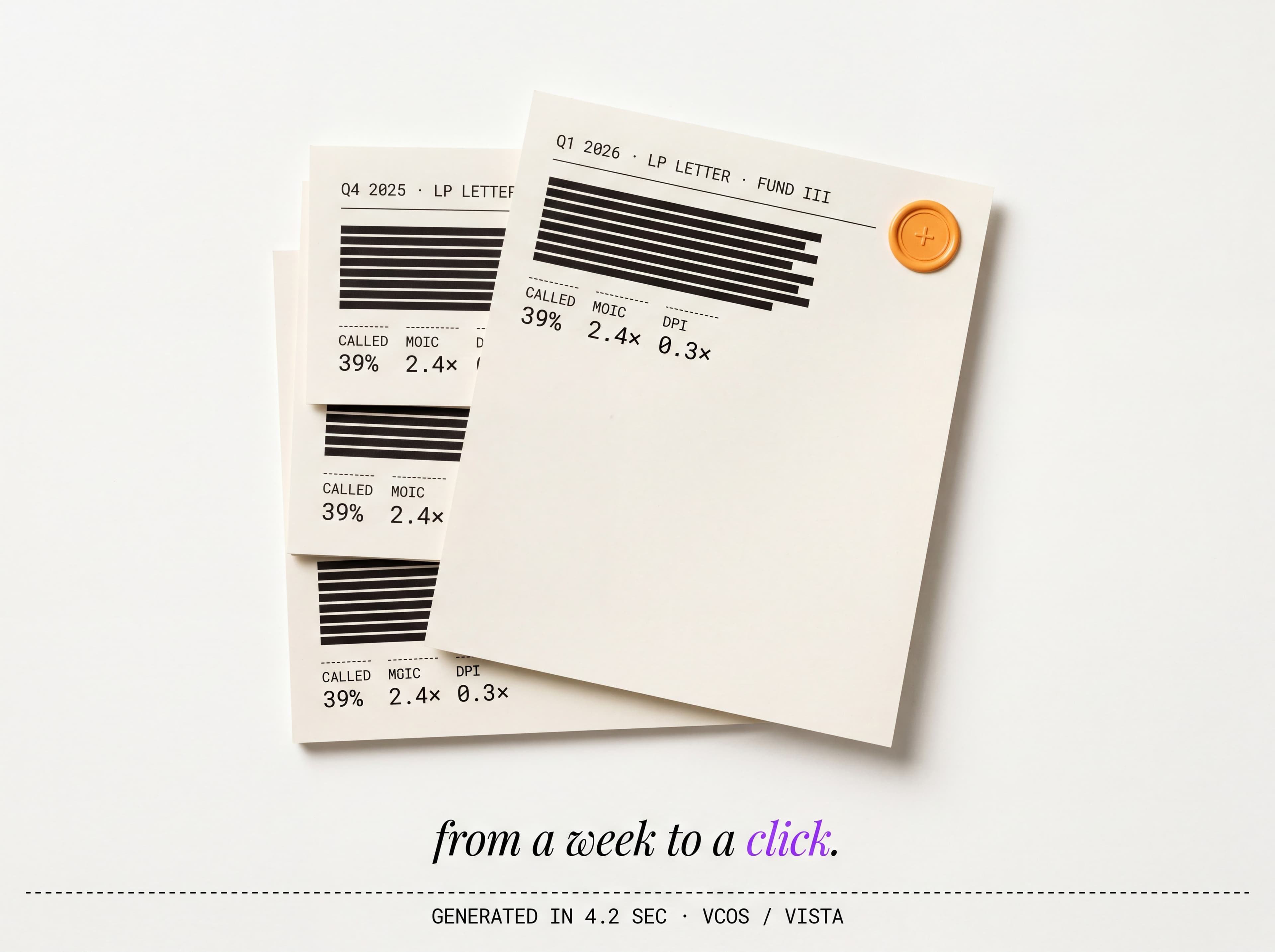 Three fanned LP letters with quarterly headers and CALLED, MOIC, DPI stat blocks; the topmost Q1 2026 letter sealed with an orange wax mark.